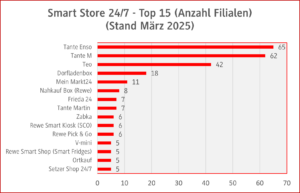 Blog 35 Bild1 1