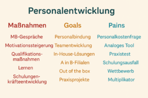 Blog 33 Bild1